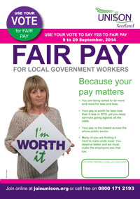 Fair Pay Poster