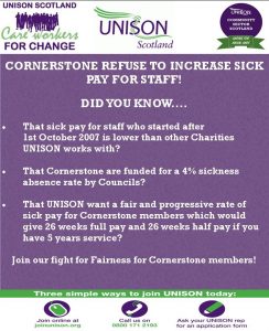 Cornerstone pay claim - Sick Pay and Turnover