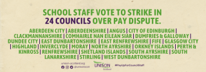 Aberdeenshire UNISON school staff members join colleagues in 23 councils in  vote for strike action